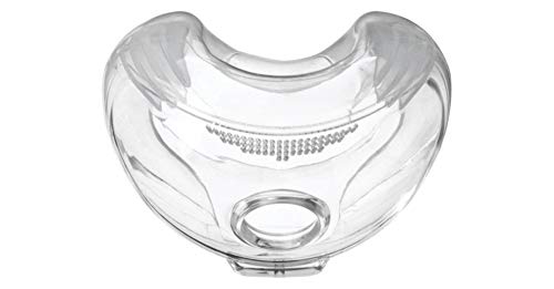 Amara View Full Face Mask