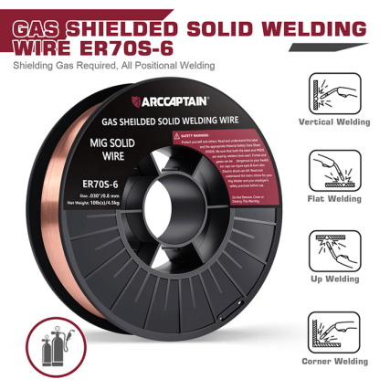 How to Mig Weld With Flux Core Wire