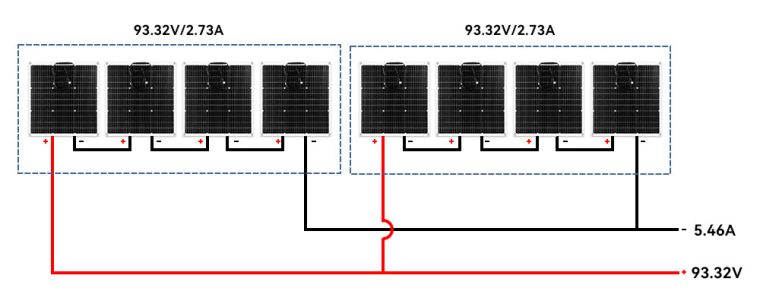 How to Wire Multiple Solar Panels