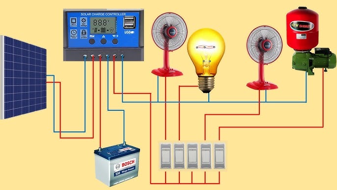 How to Wire Solar Panel