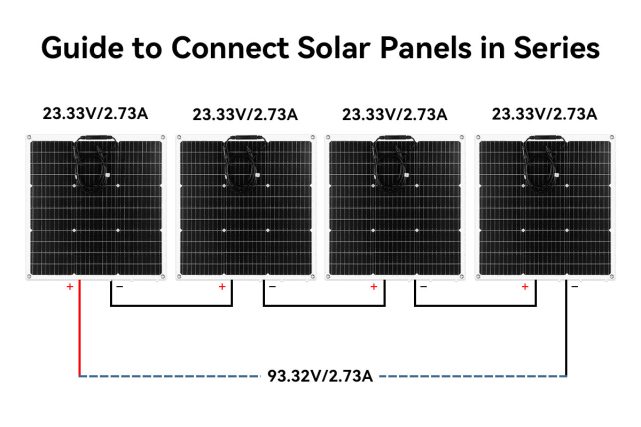 How to Wire Solar Panels in Series